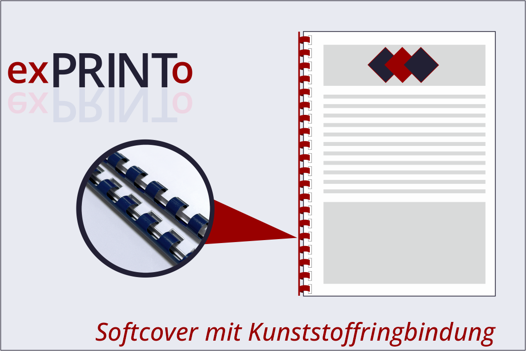 Drucke mit Kunststoffringbindung
